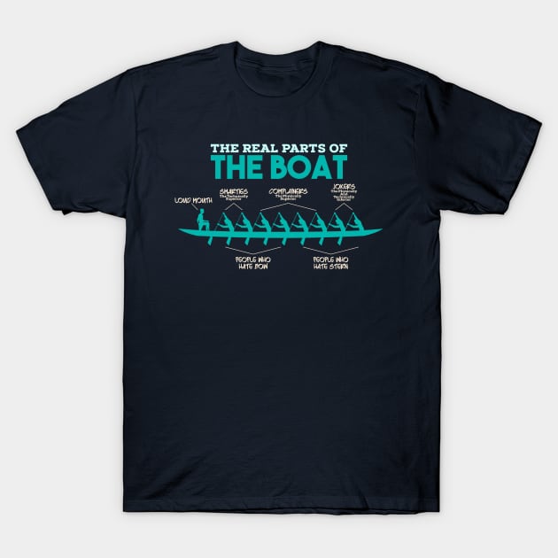 The Real Parts Of The Boat - Rowing Kayak Paddle Boat T-Shirts and Gifts T-Shirt by Shirtbubble